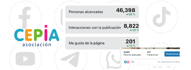 Nuevos desafíos en Redes Sociales para las organizaciones sociales